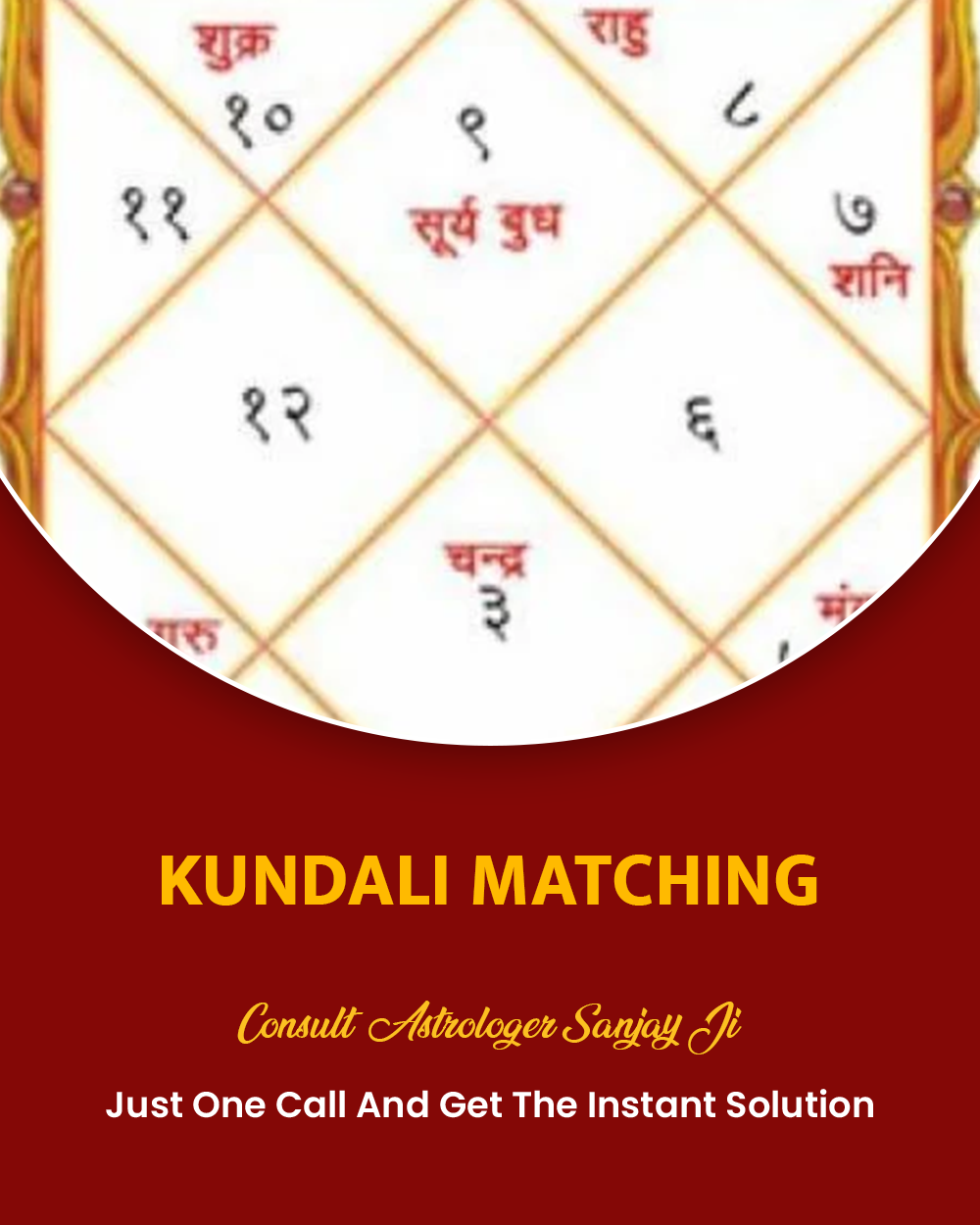 Kundli Matching
