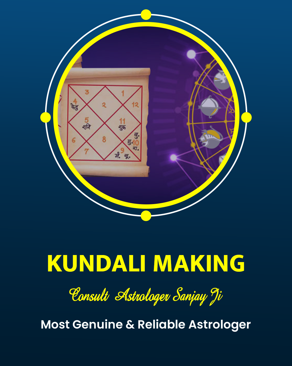 Janam Kundali