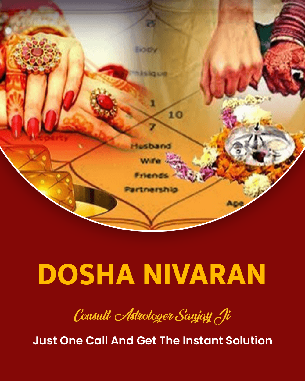 Dosha Nivaran