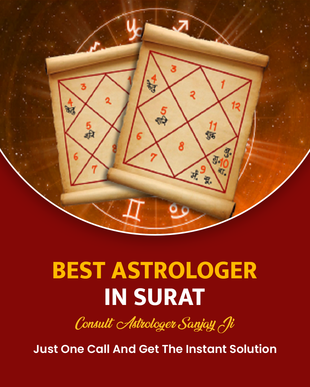 Best Astrologer in Surat